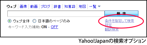 Yahoo!Japanの検索オプション